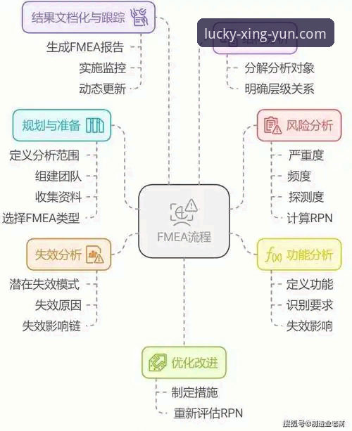 杏运体育手机版 杏运体育手机版实战指南:从注册到投注的全流程详解
